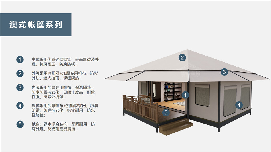 遵义户外野奢帐篷></p><p>此外，生物荧光照明系统还为户外露营增添了一份别样的乐趣。在夜晚，你可以躺在帐篷里，仰望星空，欣赏着周围闪烁的荧光，仿佛置身于一个神秘的童话世界。孩子们会对这神奇的光芒充满好奇，围绕着帐篷嬉戏玩耍，感受大自然赋予的独特魅力。这种独特的体验，将成为你与家人、朋友之间珍贵的回忆，让户外露营变得更加难忘。</p><p>对于追求高品质户外生活的人们来说，生物荧光照明系统的户外野奢帐篷无疑是一个绝佳的选择。它不仅提供了舒适的住宿环境，还为你带来了与自然亲密接触的独特机会。在这个快节奏的时代，让我们放慢脚步，走进大自然，感受生物荧光照明系统带来的奇妙夜晚，开启一场别样的户外野奢之旅。</p><p>随着技术的不断进步，相信生物荧光照明系统将会在未来的户外领域得到更广泛的应用。它将为更多的人带来独特的户外体验，让我们在享受自然的同时，也能领略到科技与自然相结合的无限魅力。让我们一起期待这个充满奇幻光芒的未来户外世界，迎接更多惊喜与美好的到来。</p>    </article>
    <span class=